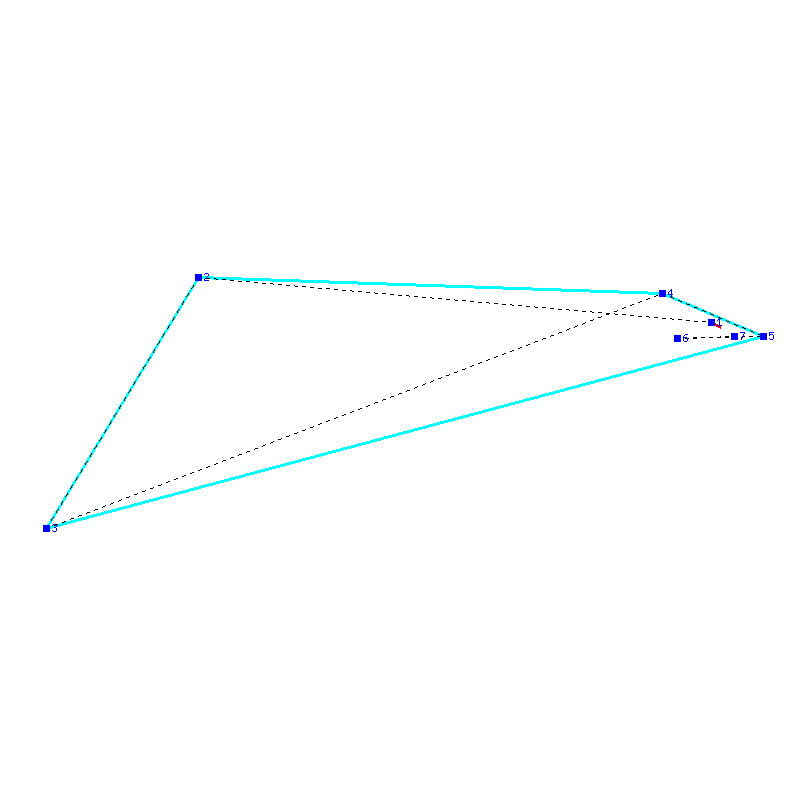 Flugauswertung